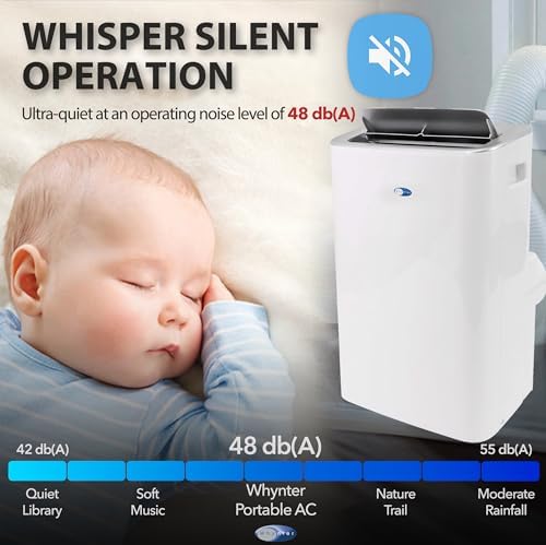 Whynter 12000 BTU Portable AC with Dehumidifier and Wi-Fi Control