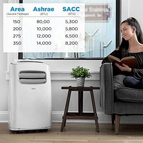 Midea 14000 BTU Portable Air Conditioner White